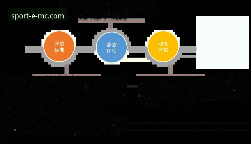 EMC体育登录教程推荐 揭秘EMC体育登录教程:高效注册与安全登录背后的技术逻辑